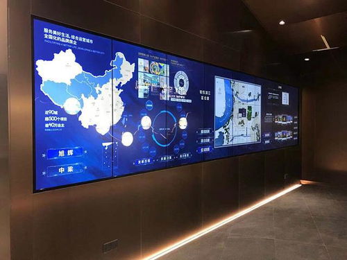 會議室液晶拼接屏 vs. 投影儀 如何做出明智選擇